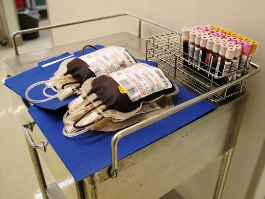 Blood Donations Drive