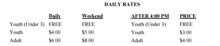 Daily Rates