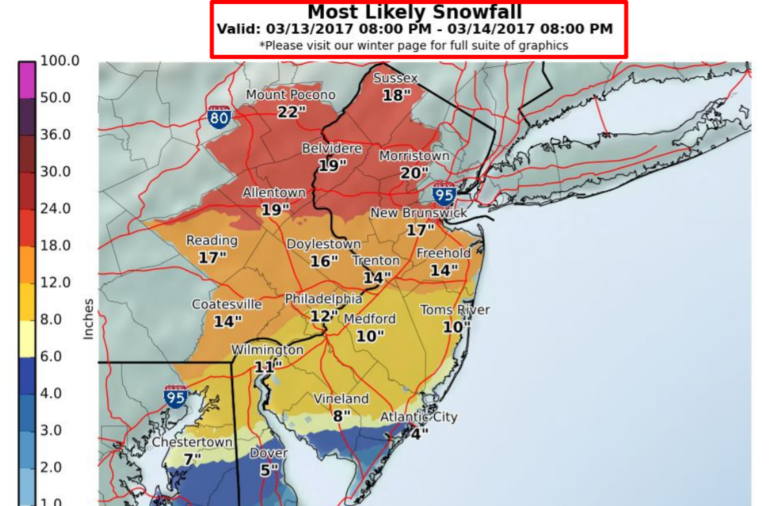 National Weather Service Mount Holly Snowfall Totals
