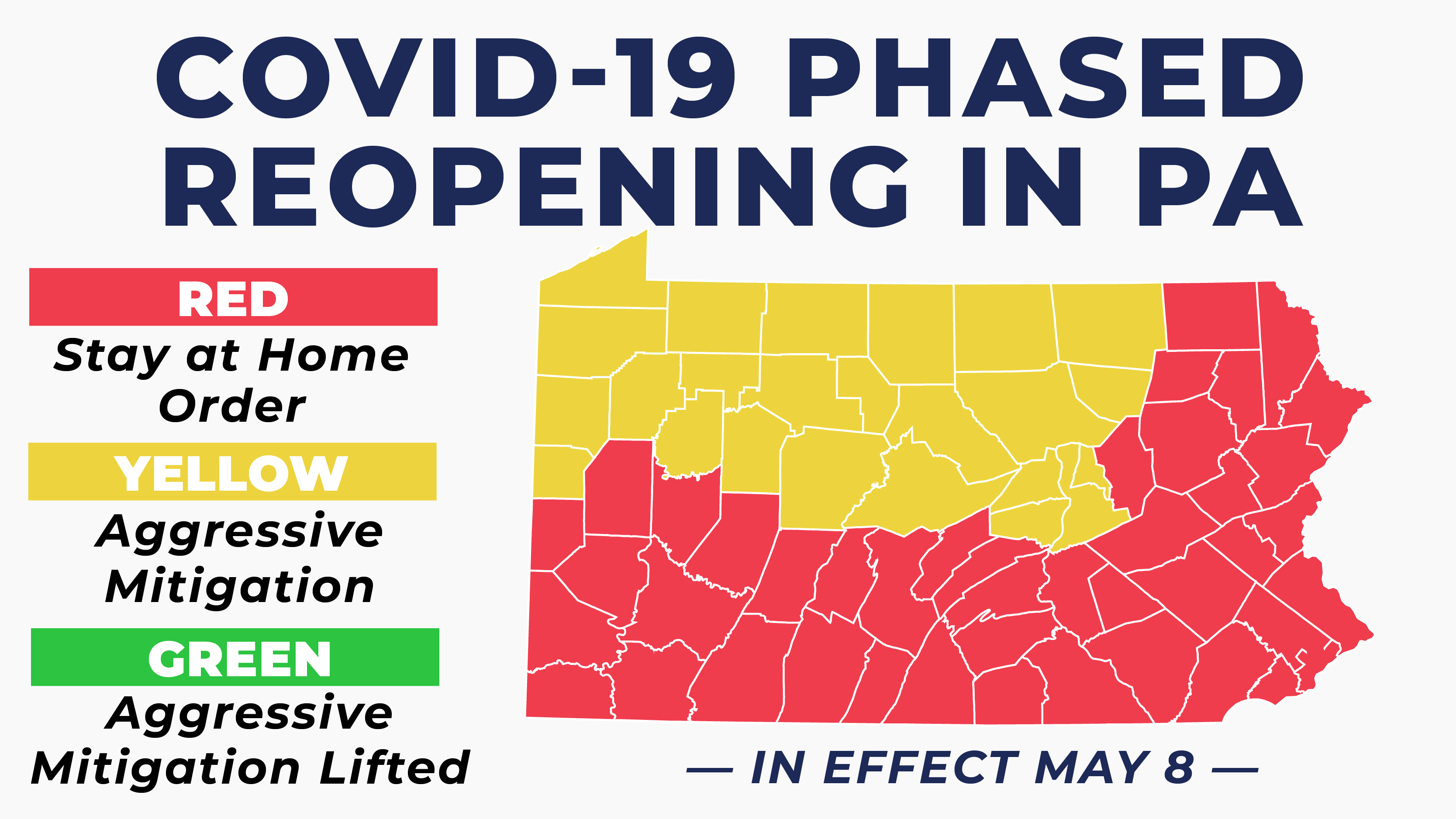 Reopen Pennsylvania