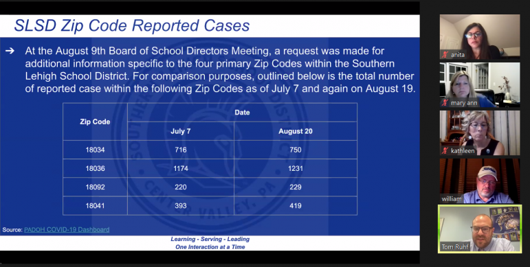 Southern Lehigh School Board Mask Mandate