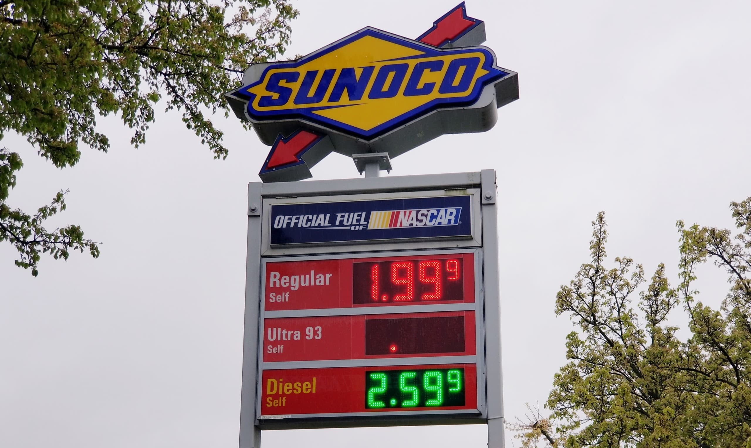 Gas Prices