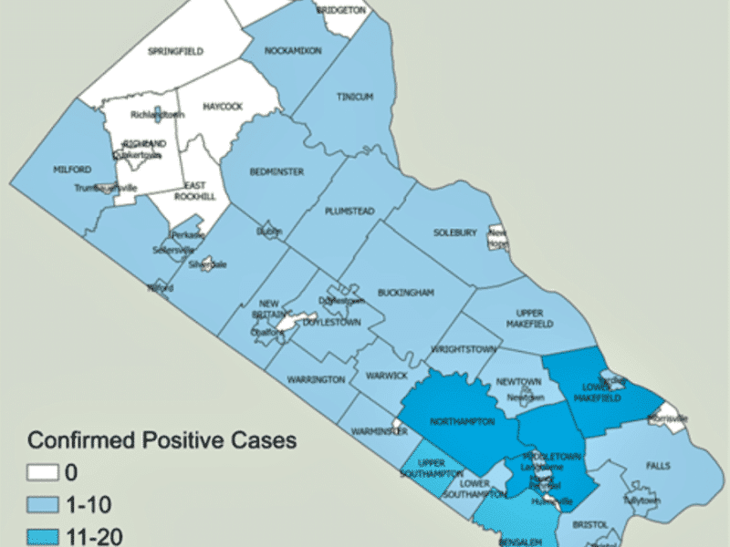 Bucks Co. Coronavirus