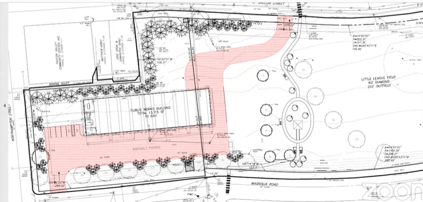 Hellertown public works