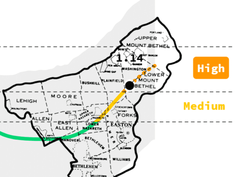 Northampton County Infection