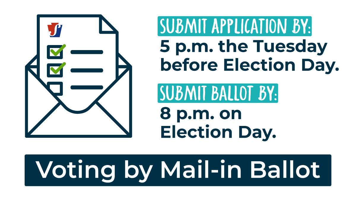 Voting By Mail