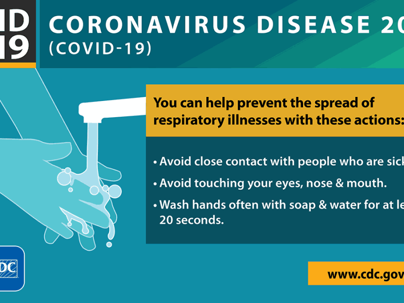 covid19 community spread